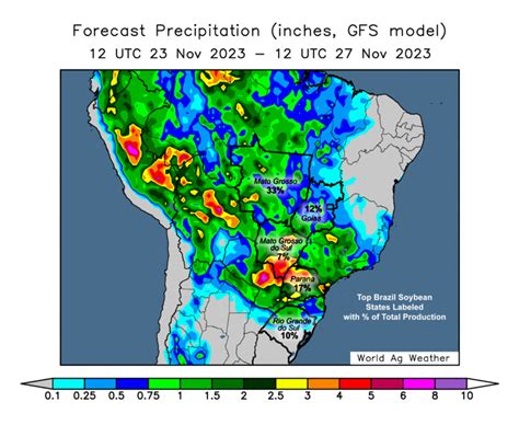 Current weather in Brazil, with temperatures in 59 cities, including high and low temperatures for the country.